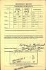 Ellingsen, Sigurd Lauritz - World War II Draft Registration Card  2